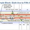 New Plan For 34th Street Features Less Plaza, More Bulbs